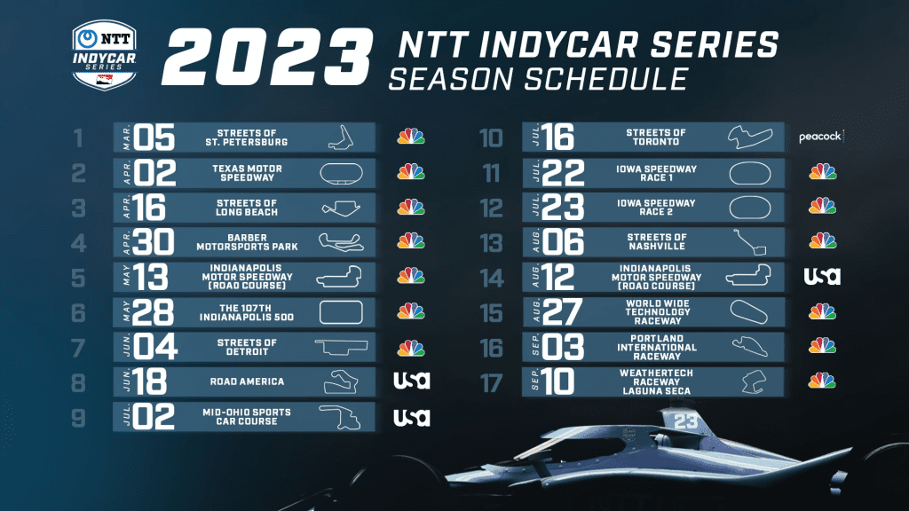 A list of circuits and dates for the IndyCar 2023 season.