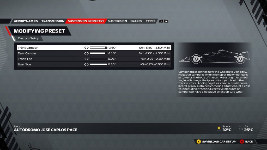 An image of the suspension geometry page of the setup menu in F1 22.