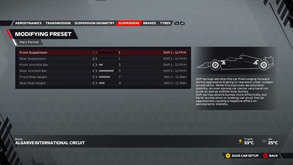 An image of the suspension page of the F1 22 setup menu for Portimao. 
