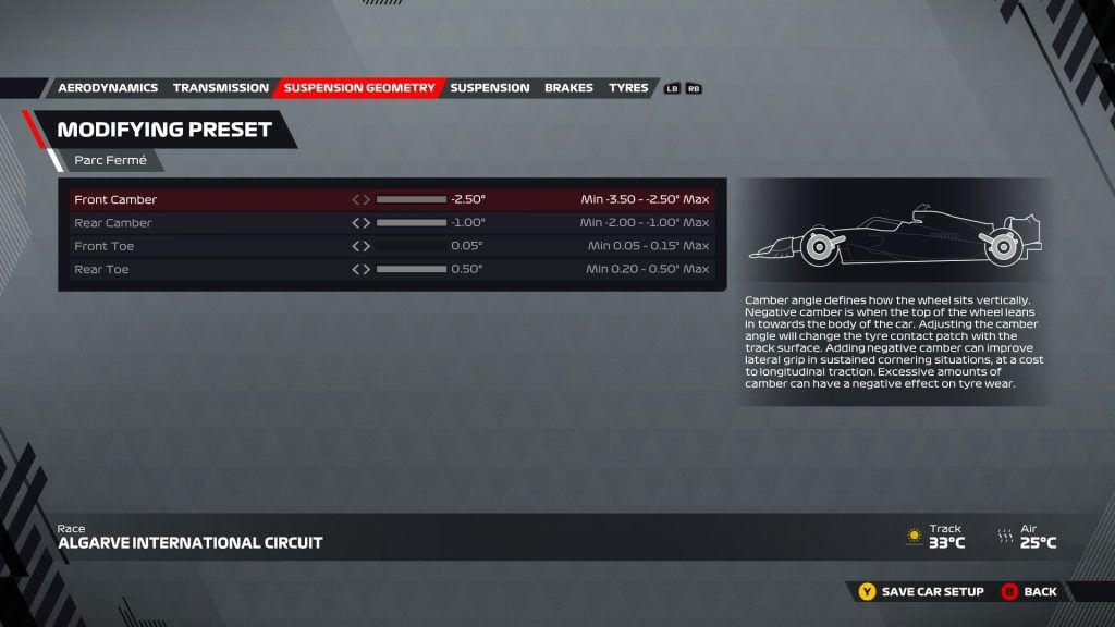An image of the F1 22 setup screen for suspension geometry. 