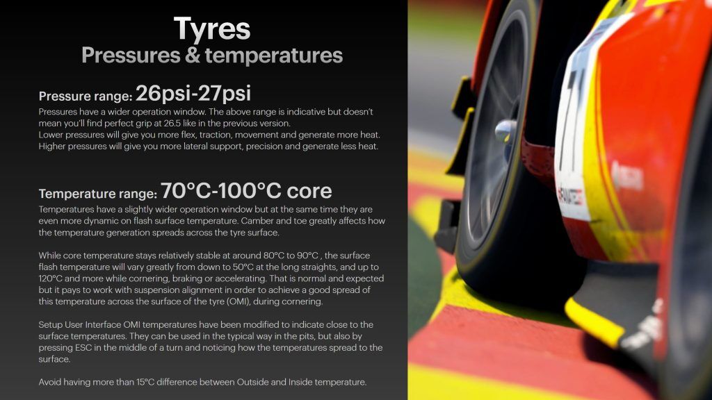 ACC tyre pressures update