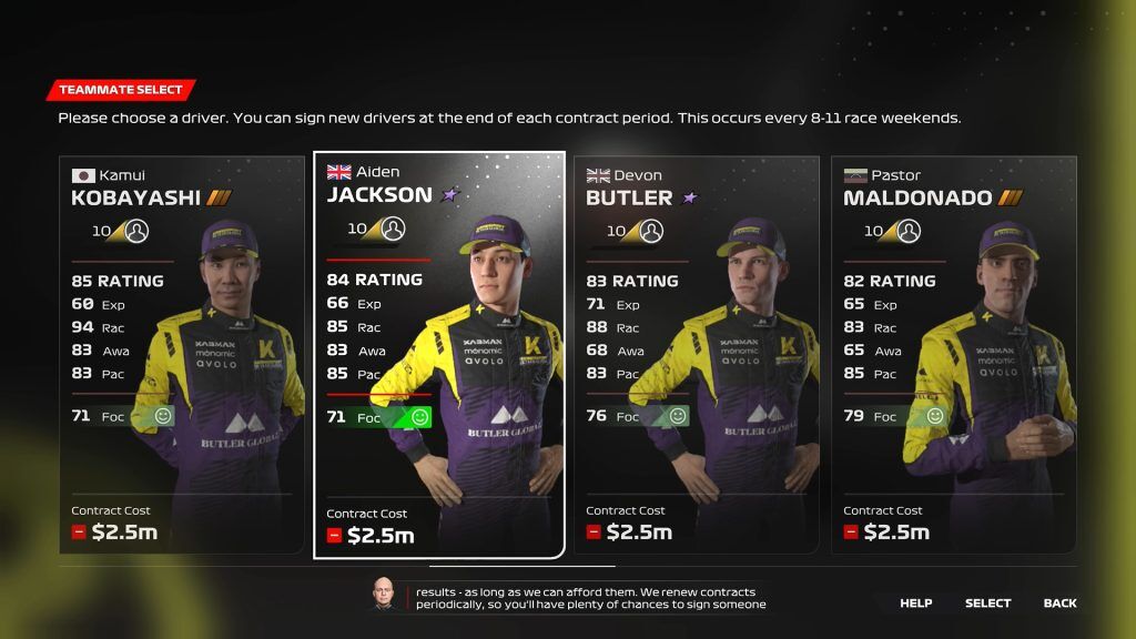 A line up of race drivers and their stats in F1 23 My Team.