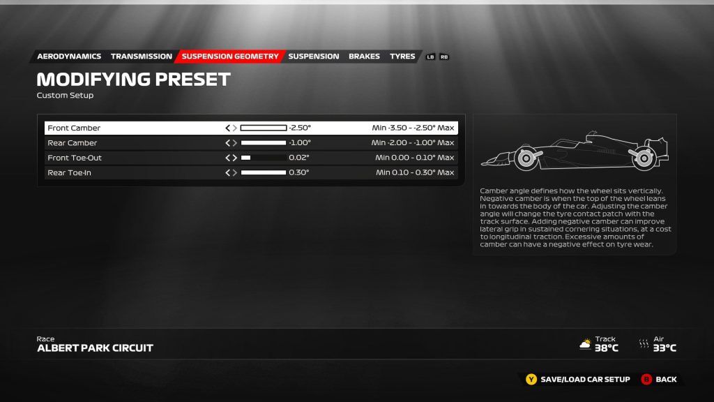 An image of the F1 23 Australia setup menu page for suspension geometry.