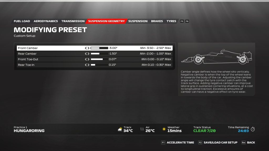 Compromise speed for tyre wear in your F1 23 Hungary Setup