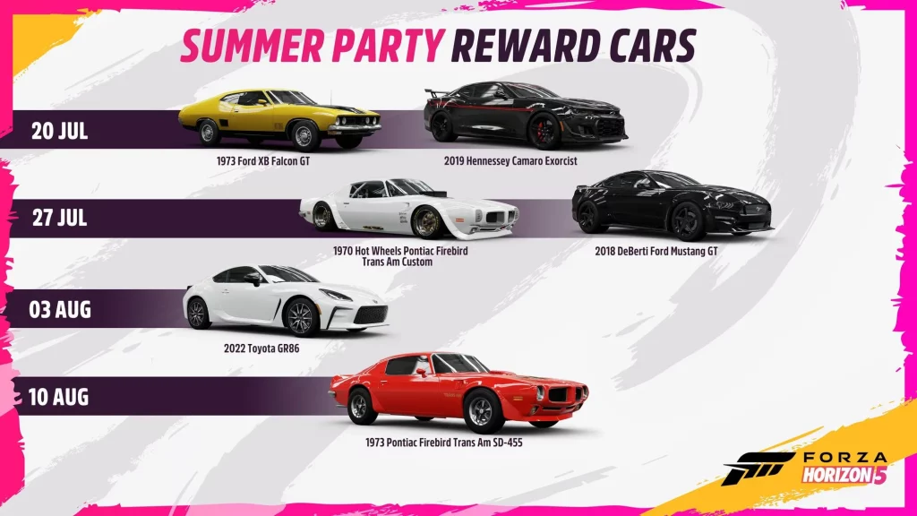 Six new cars are available to win in the latest FH5 update