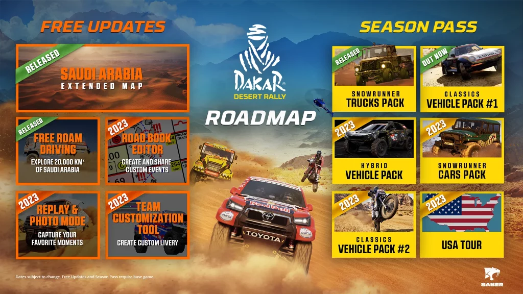 Dakar Desert Rally Roadmap as of 27 November 2023
