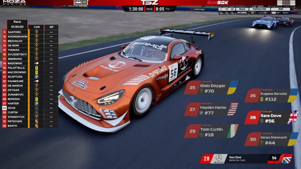 An orange and dark red Mercedes racing car with a load of racing graphics around it.