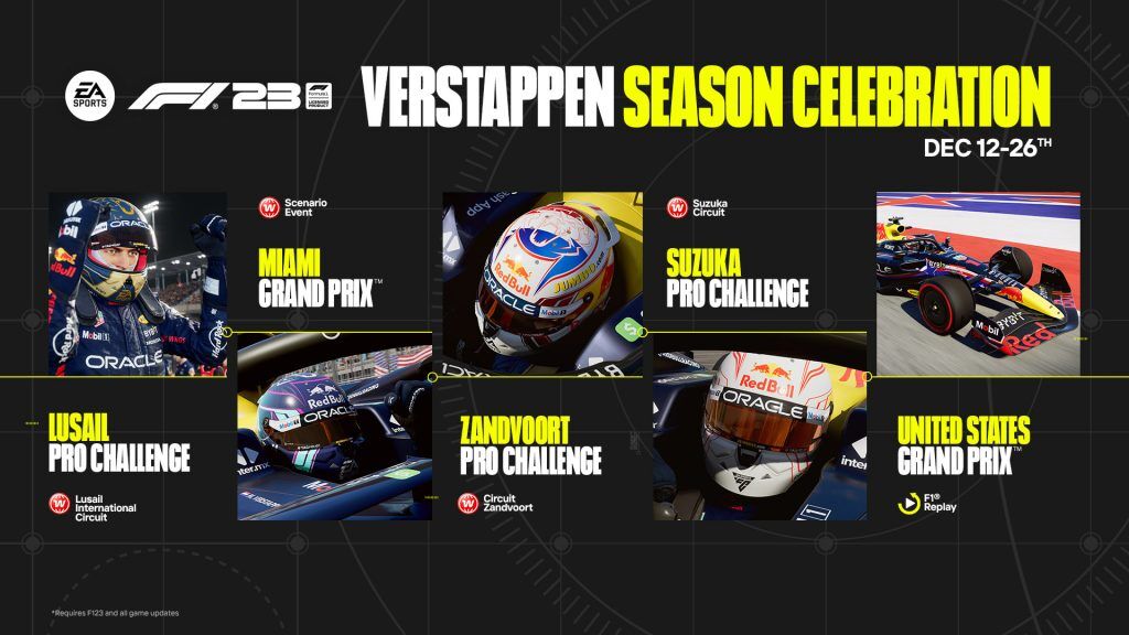EA SPORTS F1 23 Max Verstappen Pro Challenge celebration