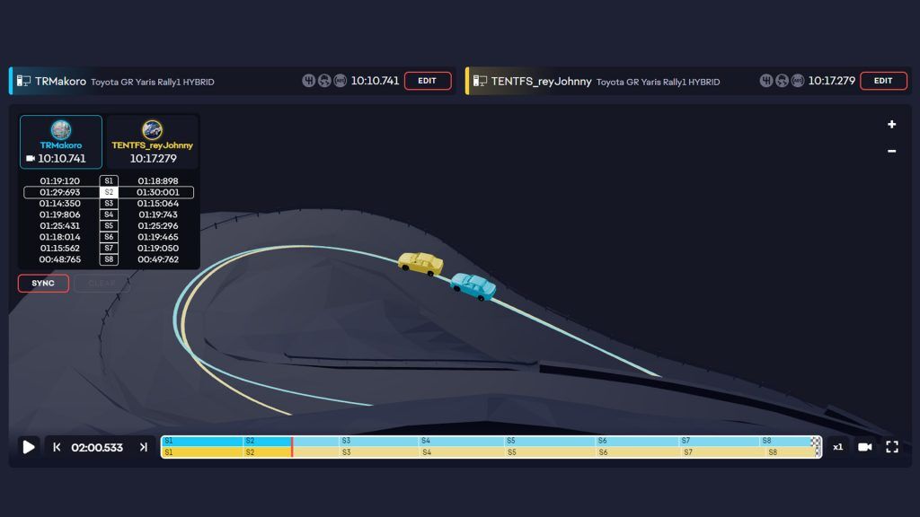 EA SPORTS WRC Racenet handbrake telemetry comparison