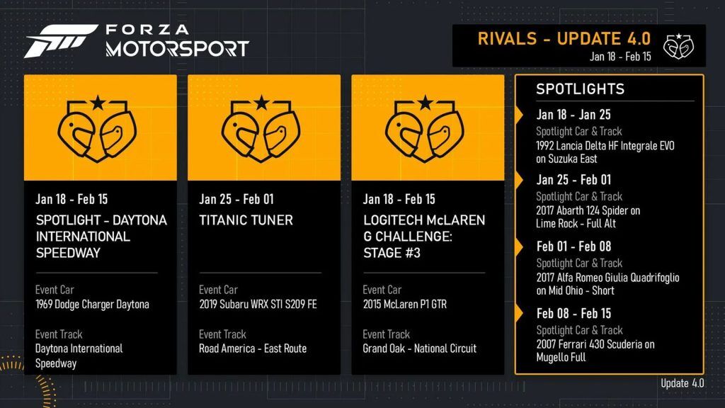 Forza Motorsport Update 4 Rivals, 18th January - 15th February 2024 